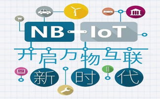 窄帶物聯(lián)網(wǎng)商用 開啟萬物智聯(lián)新時(shí)代